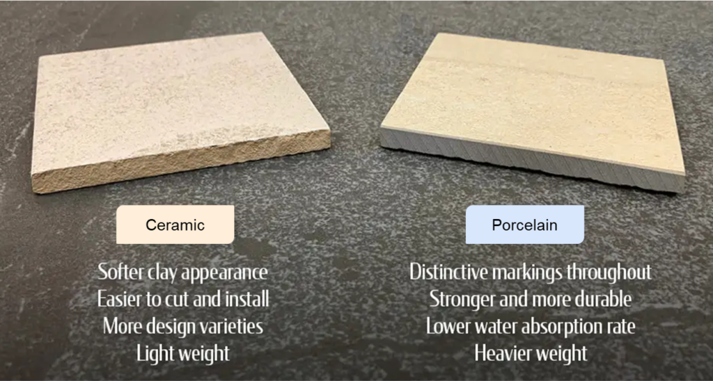 Ceramic vs. Porcelain - ACOTILES